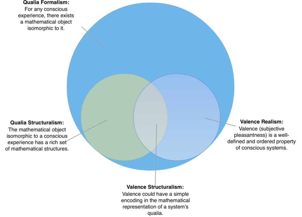 venn-diagram-nov